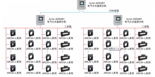 電氣火災(zāi)監(jiān)控系統(tǒng)怎么施工布線？布線的**規(guī)
